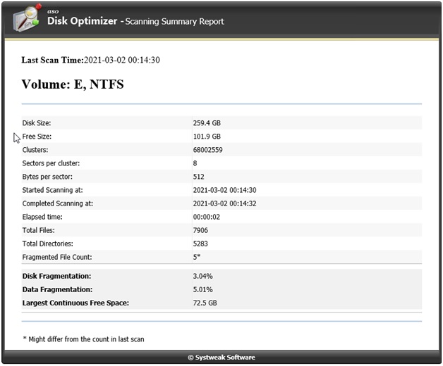 disk optimizer scanning