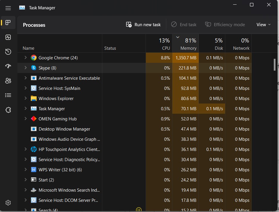 new task manager
