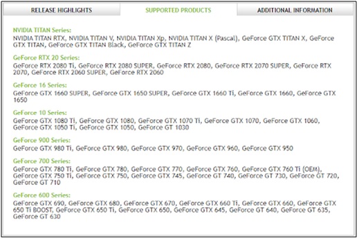 Click SUPPORTED PRODUCTS tab