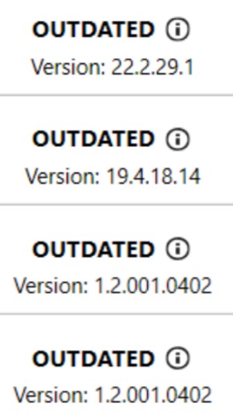 outdated driver version