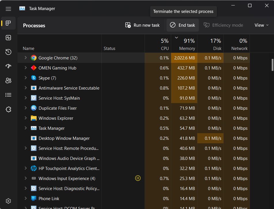 task manager current task