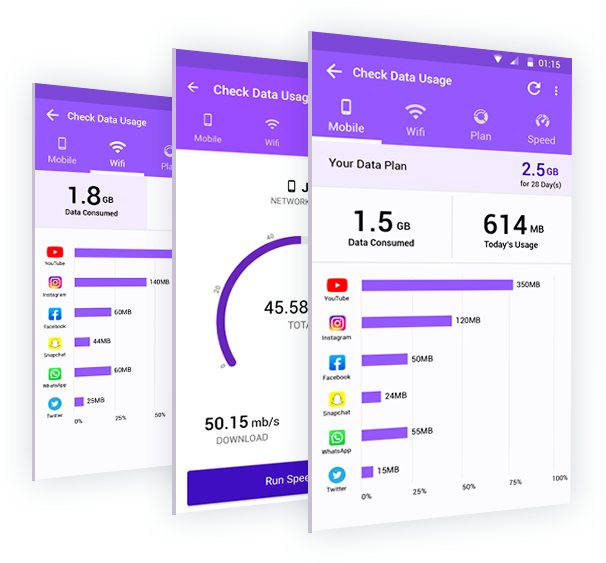 About Check Data Usage