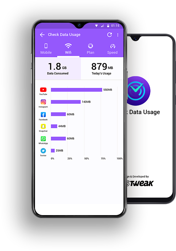 Amazing Key Features