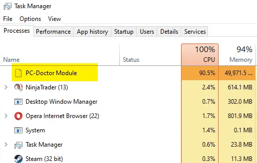 Dell support assists high CPU usage