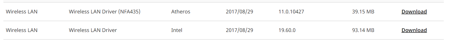 Download Acer wifi driver from official website