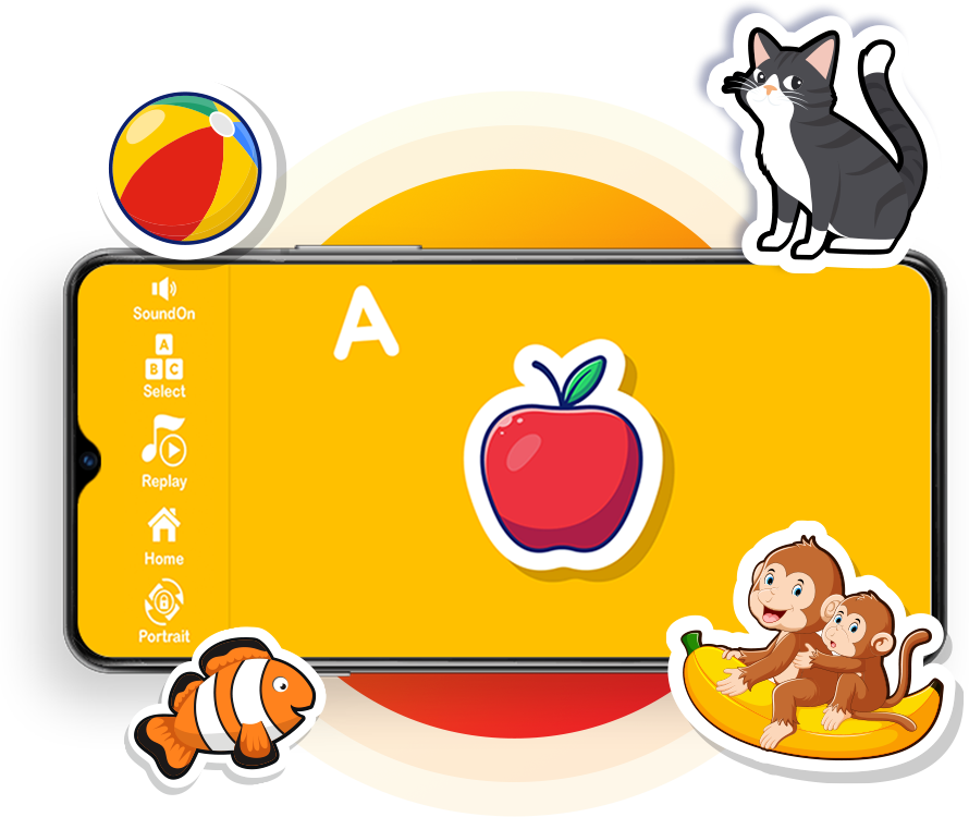 How Abcd Drawing App Works?