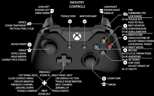 record Xbox one gameplay using console’s in-built feature