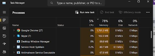 sorting all processes by memory