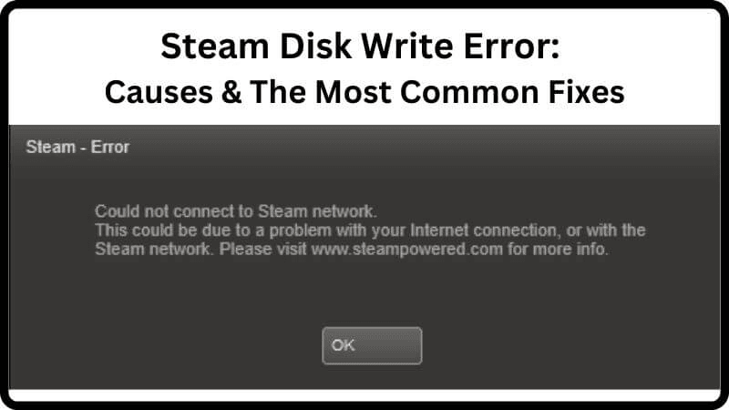 Steam Disk Write Error Screenshot